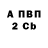 Метадон VHQ Nikita Bahrov